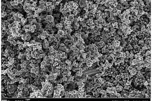 改性超低温磷酸铁锂复合材料、正极材料及其制备方法