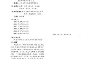 PC复合材料、制备方法、其应用及塑料制品