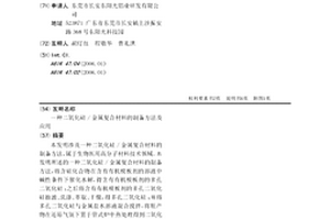 二氧化硅/金属复合材料的制备方法及应用