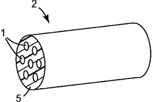 负载粒子的、纤维强化的复合材料