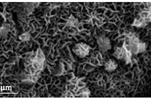 MnO<Sub>2</Sub>/PPS复合材料及其制备方法、应用
