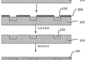 透明发热复合材料及其制备方法和应用