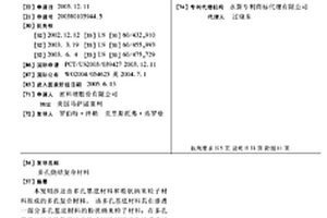 多孔烧结复合材料