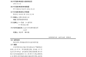 复合材料、其制备及其在电池中的用途