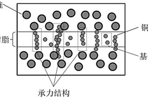 基于介电泳的层间性能增强的碳纤维复合材料及其制备方法