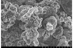 碳纳米管连接的双碳层包覆介孔氧化亚硅复合材料及其制备方法和应用