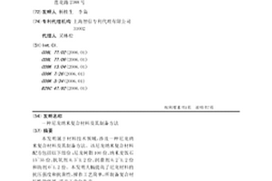 尼龙纳米复合材料及其制备方法