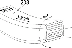 复合材料板簧模压预制体的制造方法