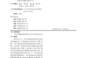 纤维增强热塑性复合材料及其制备方法