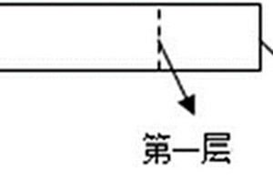 碳纤维布及由其构成的碳纤维复合材料的贴合方法