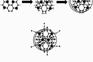 检测黄曲霉毒素B1的复合材料生物传感器的制备方法及其检测方法