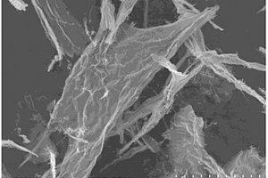 v2o5/石墨烯复合材料制备方法及电池正极