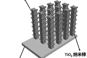 半导体型MoS<Sub>2</Sub>量子点修饰的TiO<Sub>2</Sub>纳米棒阵列复合材料的制备方法
