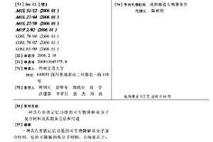 具有形状记忆功能的可生物降解高分子复合材料及其制备方法和用途