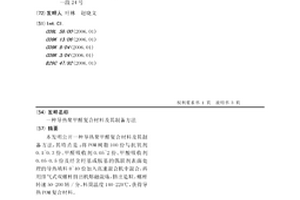 导热聚甲醛复合材料及其制备方法