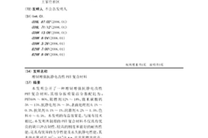 增韧增强抗静电改性PBT复合材料