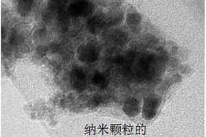 双壳层结构的纳米铁氧体复合材料及其制备方法