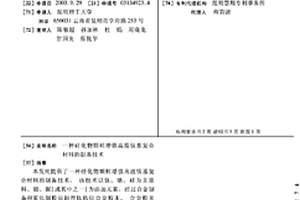 硅化物颗粒增强高温钛基复合材料的制备技术