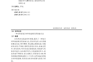 高性能复合材料保温板及其制备方法