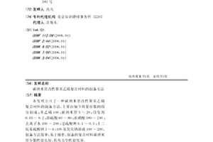 碳纳米管改性聚苯乙烯复合材料的制备方法