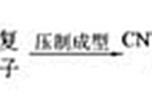 具有取向隔离结构的电磁屏蔽复合材料及其制备方法