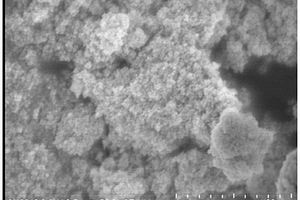 对乙酸气体高气敏选择性的La掺杂NiGa<sub>2</sub>O<sub>4</sub>纳米复合材料