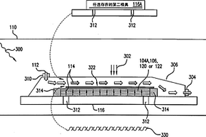 聚合物基复合材料的改进加工方法