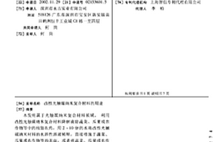 改性光触媒纳米复合材料的用途