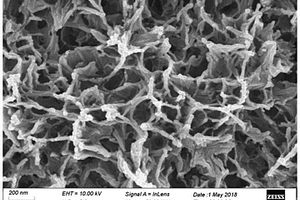 纳米Cu/石墨烯复合材料修饰电极及其制备方法和检测对苯二酚的应用