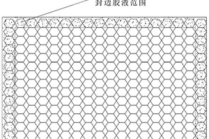 复合材料蜂窝板芯层防潮方法