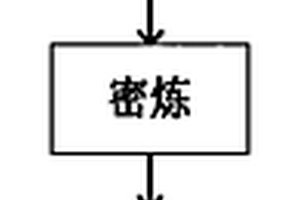竹纤维增强聚丙烯复合材料及制备方法