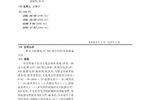 永久抗静电PC/ABS复合材料及其制备方法