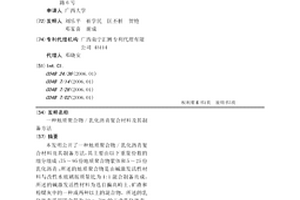地质聚合物/乳化沥青复合材料及其制备方法