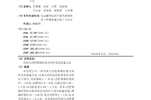 竹炭与改性聚烯烃复合材料及其制备方法