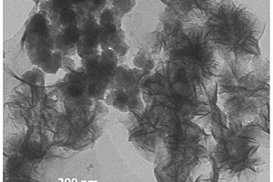 SnO2/MoSe<Sub>2</Sub>复合材料及其制备方法和应用