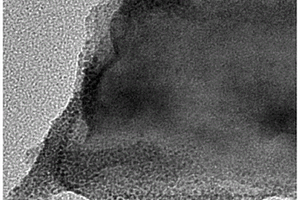 超细IrOx纳米簇复合材料及其制备方法、应用
