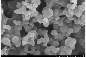 生物质基多孔硅碳复合材料及制备方法