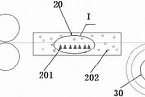 铜‑钢‑铜复合材料的热处理系统和方法