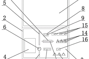 用于实现复合材料安装及更换的工具箱