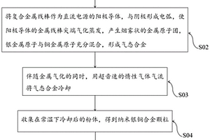 杀病毒聚丙烯复合材料及其制备方法