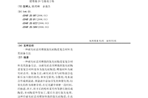 碳化硅晶须增强氮化硅陶瓷复合材料及其制备方法