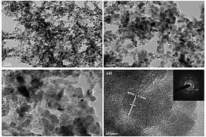核壳结构T-Nb<Sub>2</Sub>O<Sub>5</Sub>@C复合材料的制备方法及应用