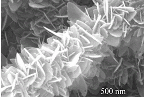 用于甲醛气体检测的三维In<sub>2</sub>O<sub>3</sub>/SnO<sub>2</sub>核壳纳米复合材料及由其制备的气敏元件