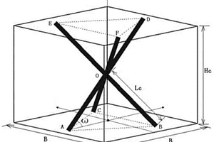 基于三缸成型机的复合材料零件的3D打印方法