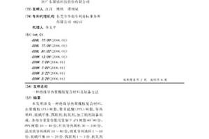 绝缘导热聚酰胺复合材料及制备方法