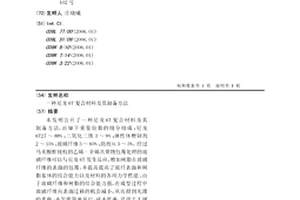 尼龙6T复合材料及其制备方法