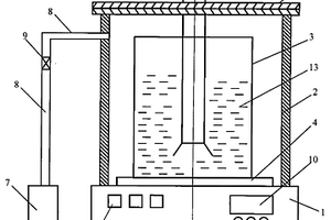 煤矿用堵漏复合材料聚氨酯弹性体的制备方法