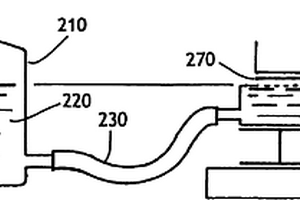 含有显示消溶胀/再溶胀的吸收性材料的吸收性物品