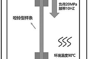 聚碳酸酯复合材料及其制备方法与应用