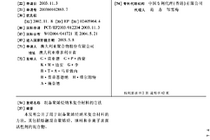 制备聚烯烃纳米复合材料的方法